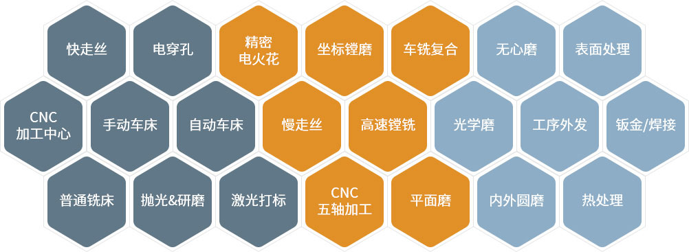 ��ҳ|���������й��ٷ���վ