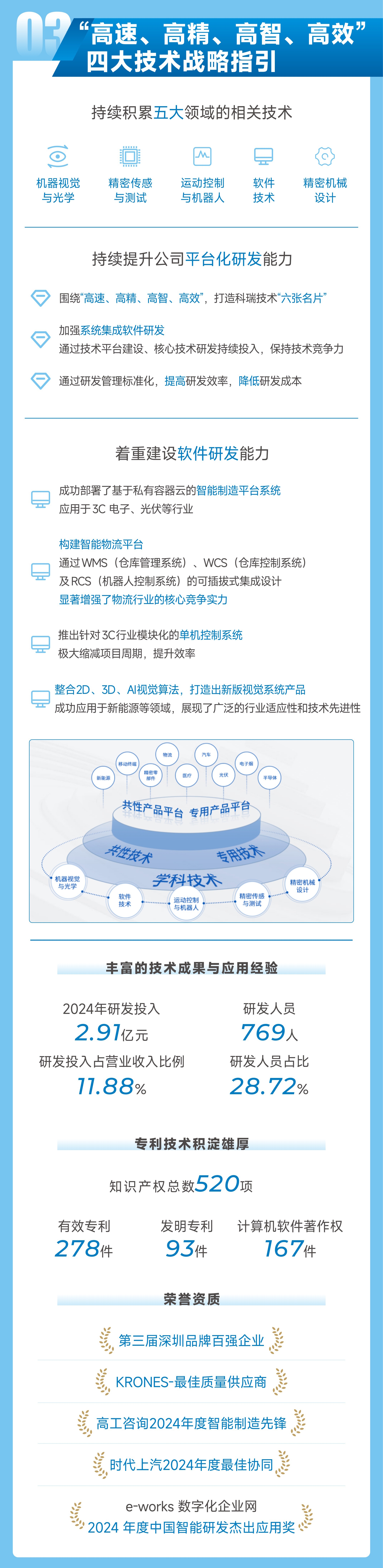 ��ҳ|���������й��ٷ���վ