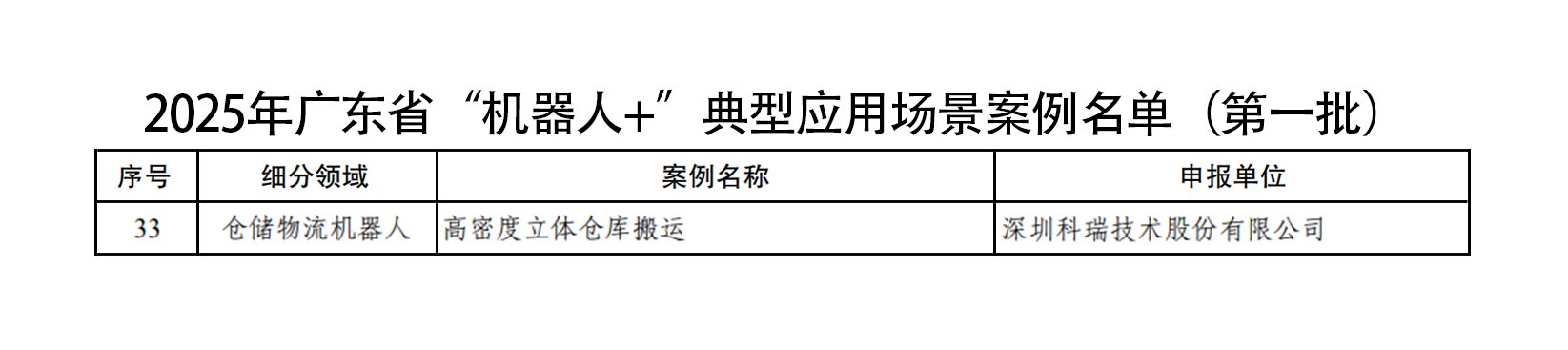 ��ҳ|���������й��ٷ���վ