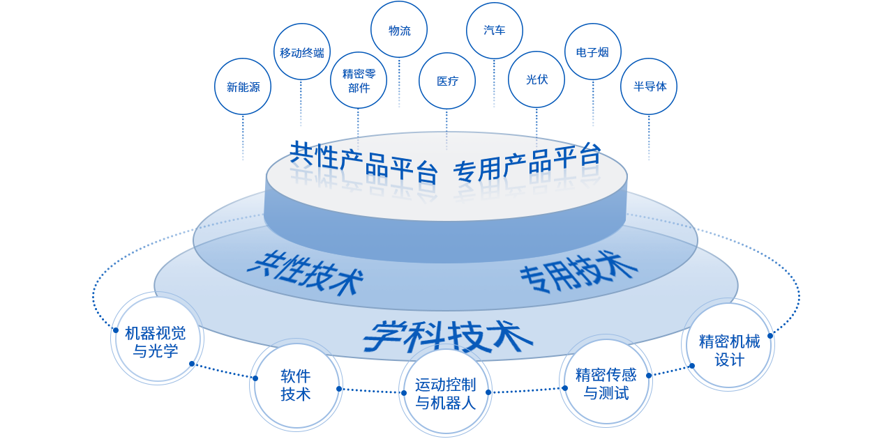 ��ҳ|���������й��ٷ���վ