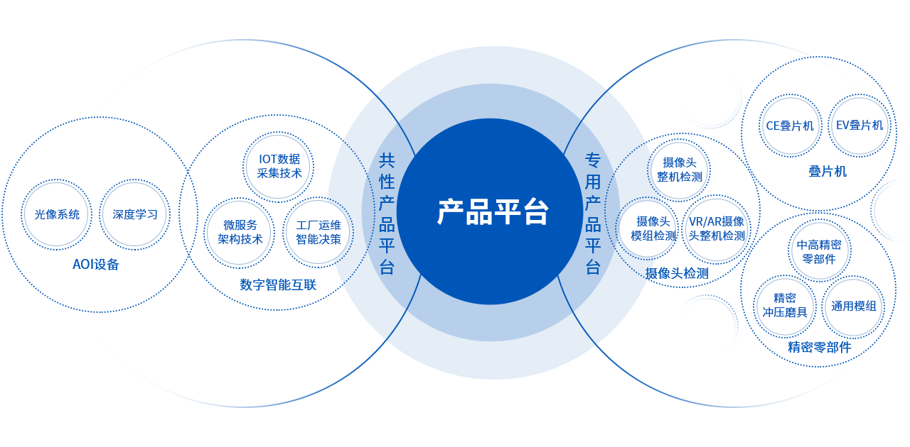 ��ҳ|���������й��ٷ���վ