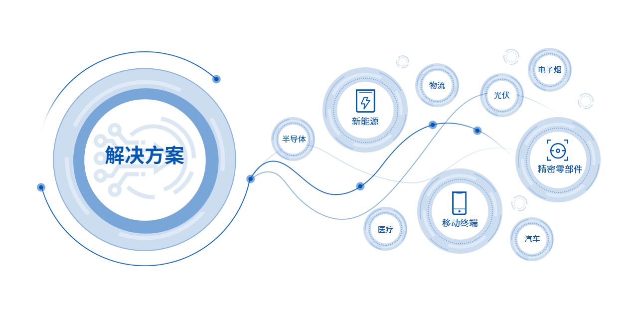 ��ҳ|���������й��ٷ���վ