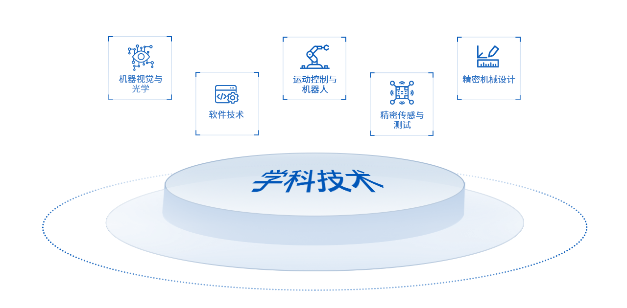 ��ҳ|���������й��ٷ���վ